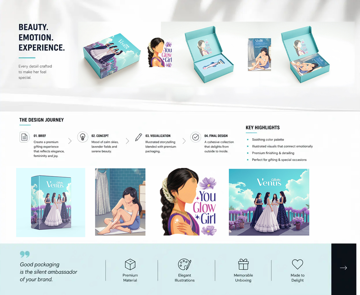 Gillette Venus packaging brief, design journey and key visual highlights